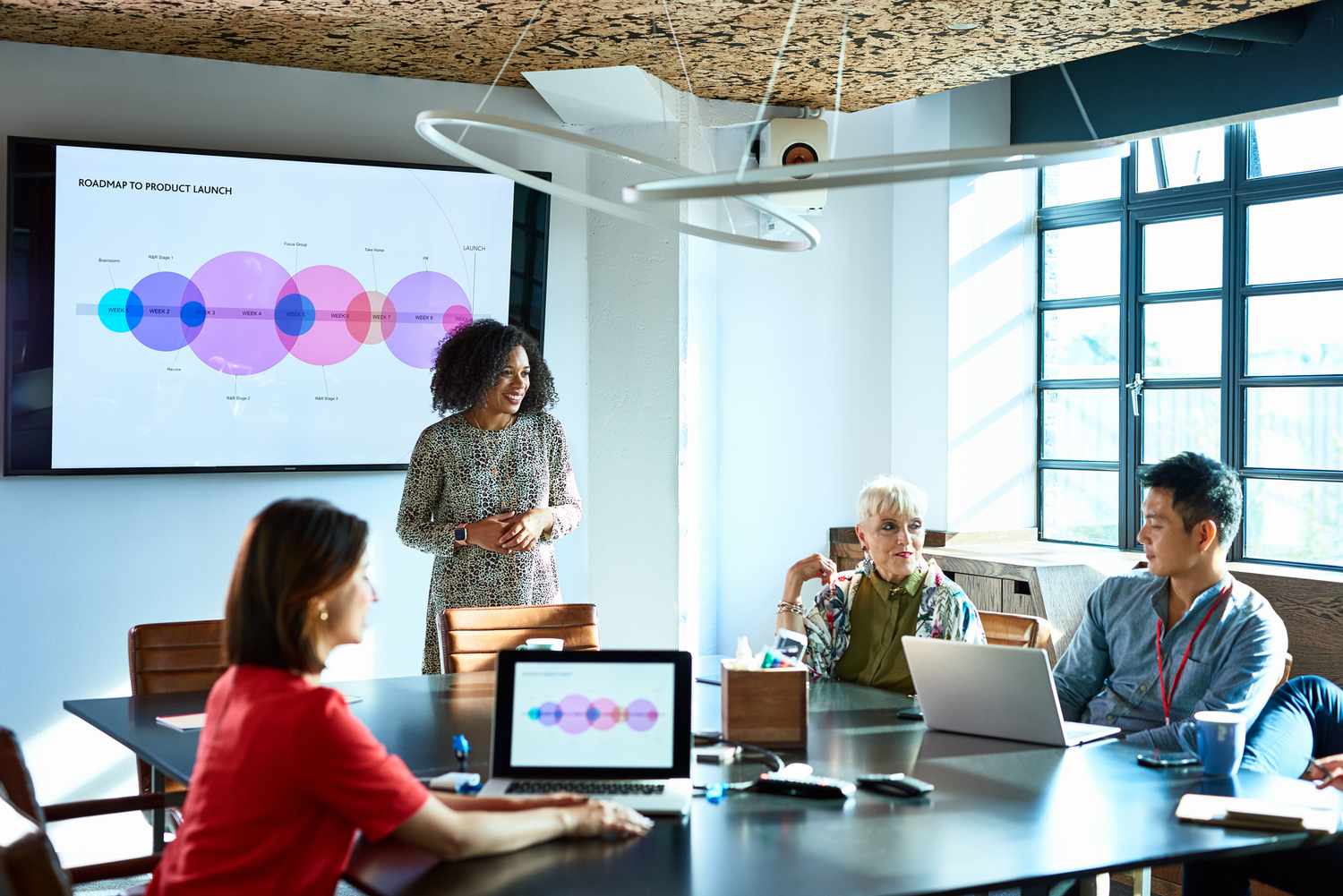 How to fund Business setup in Dubai