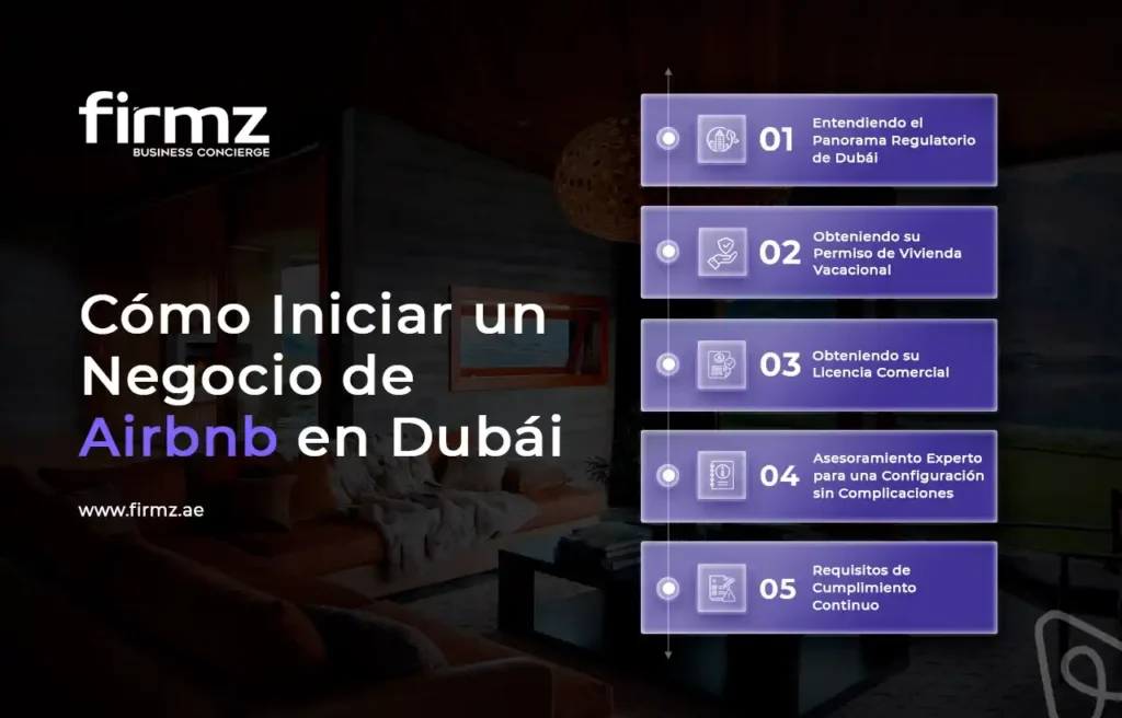 Business Setup in Dubai Cómo Iniciar un Negocio de Airbnb en Dubái