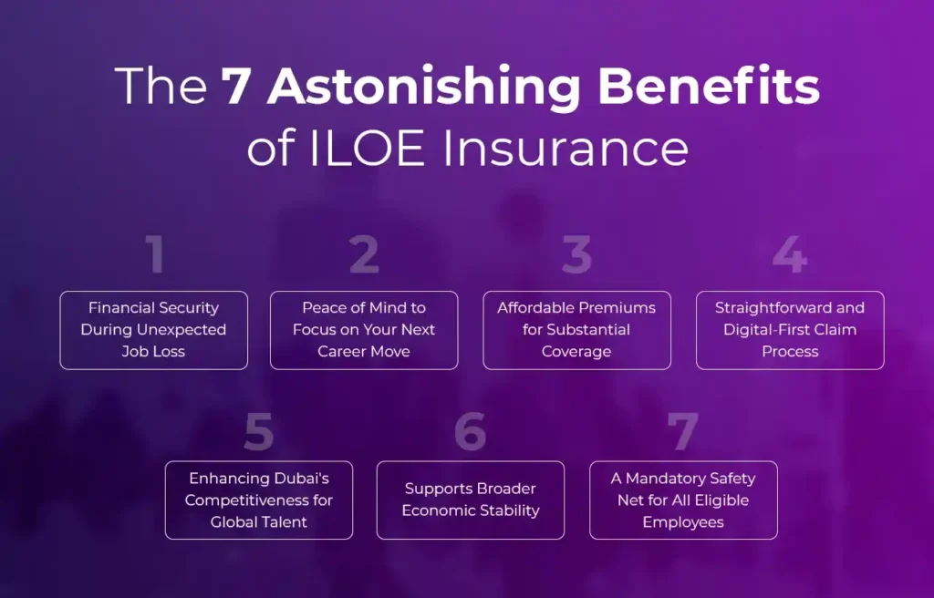 Business Setup in Dubai The 7 Astonishing Benefits of ILOE Insurance