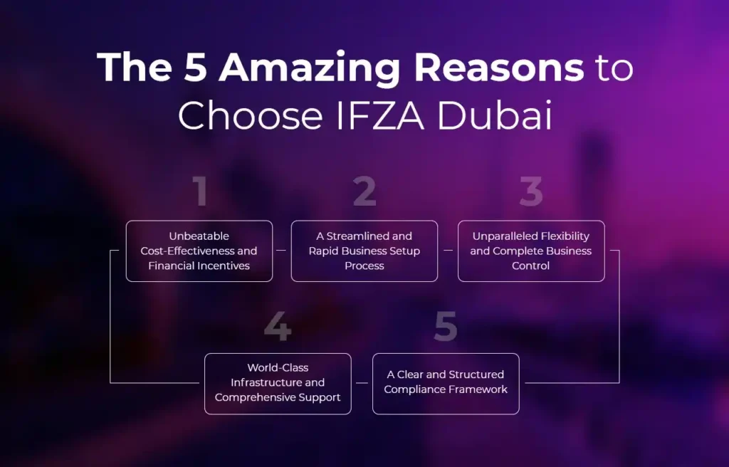 amazing reasons to choose IFZA