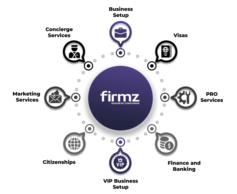 Firmz icon