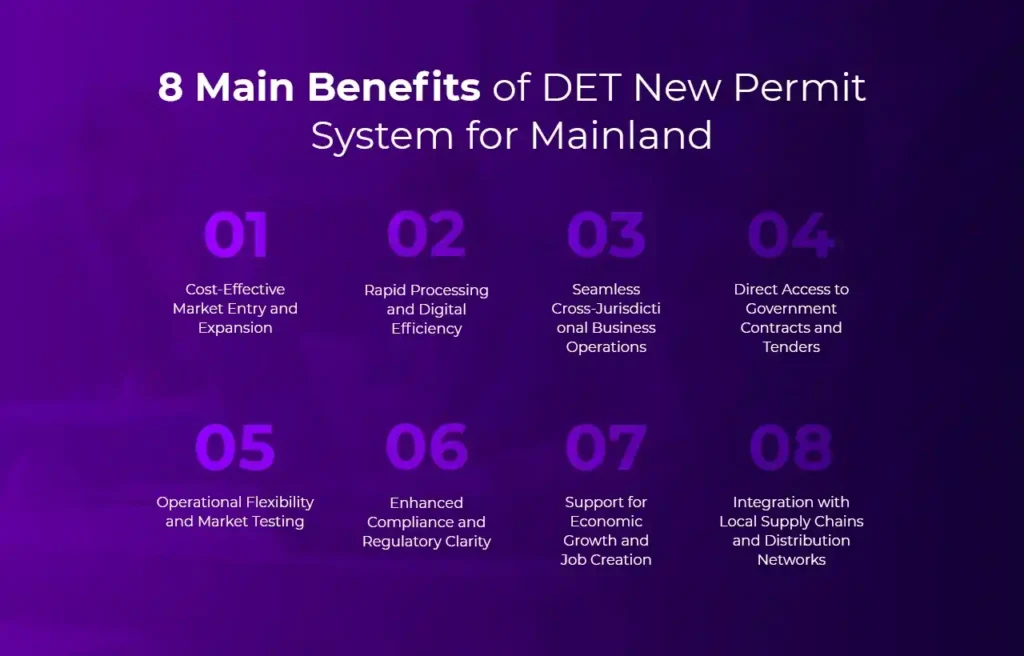 The Ultimate 8-Step Process to Reserve Your Trade Name with the DET